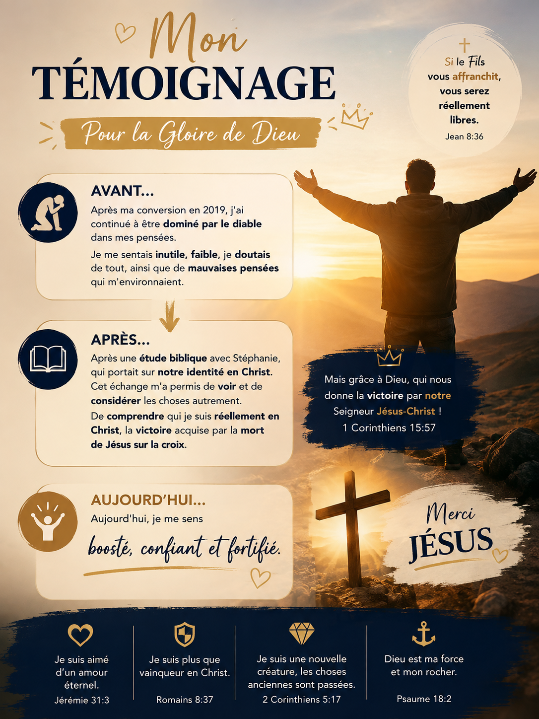 Témoignage pour la gloire de Dieu : avant, après et aujourd'hui — identité en Christ retrouvée
